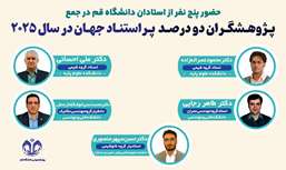 پـژوهـشگـران دو درصـد  پـراستنـاد جهـان در سال 2025